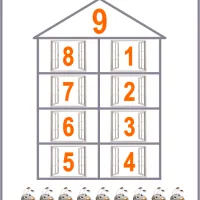 Matematica Care este componența