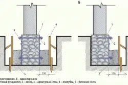 Ca otremontirovat Ca otremontirovat