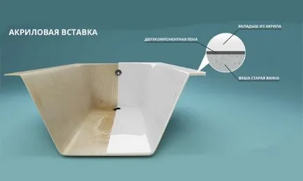 Ca otremontirovat Ca otremontirovat
