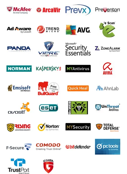 Ce se va întâmpla dacă nu pune antivirus Ce se va întâmpla dacă nu pune antivirus