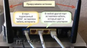 Wi-Fi router cum să activați Wi-Fi router cum să activați