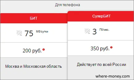 Cum de a conecta MTS internet nelimitat