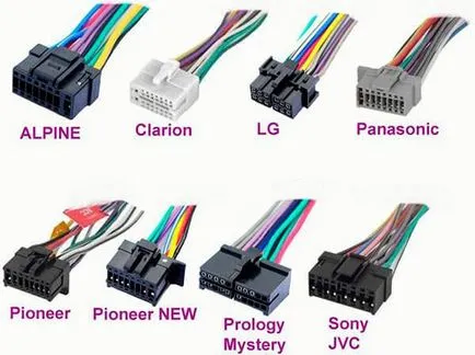 Cum se conectează în mod corespunzător o mașină Cum se conectează în mod corespunzător o mașină