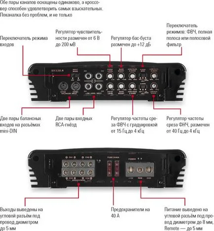 Cum de a conecta un difuzor subwoofer