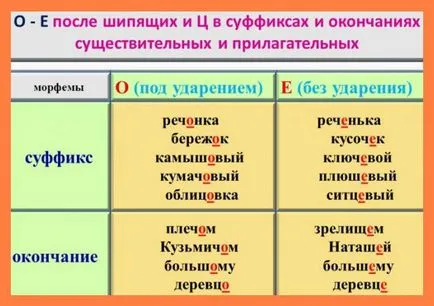 Buna fetelor ca mine tine