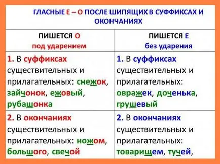 Buna fetelor ca mine tine