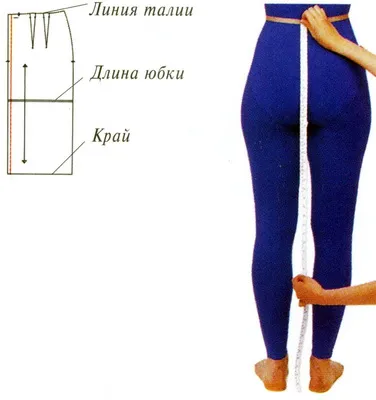 Cum să eliminați măsurătorile Cum să eliminați măsurătorile