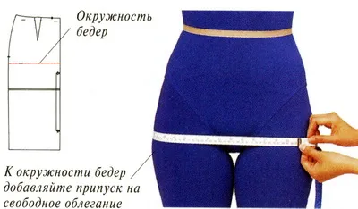Cum să eliminați măsurătorile Cum să eliminați măsurătorile