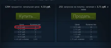 Cum de a vinde abur
