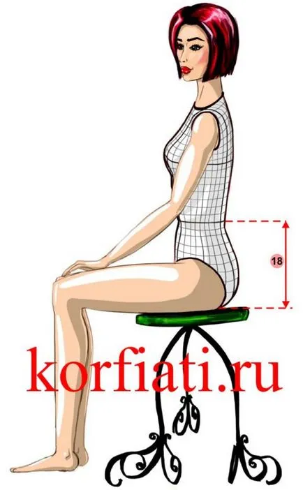 Cum să eliminați măsurătorile
