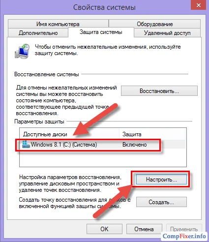 Cum se rupe unitatea de pe laptop Cum se rupe unitatea de pe laptop