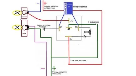 Cum cotitură dimensiuni Cum cotitură dimensiuni