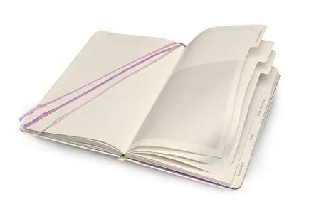 pas cu pas ghid de nunta