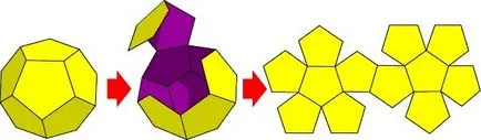Cum de a face forme geometrice Cum de a face forme geometrice