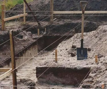 Cofraje pentru fundație cu propriile sale mâini