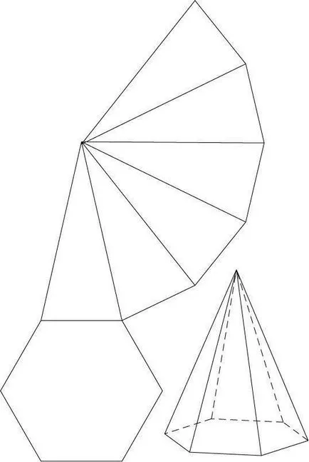 Cum de a face forme geometrice Cum de a face forme geometrice