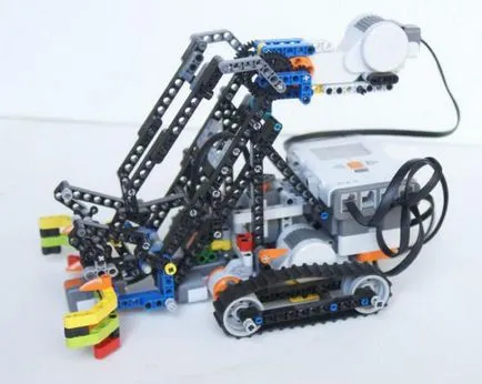 Cum de a profita din plin de brațul robotului Cum de a profita din plin de brațul robotului