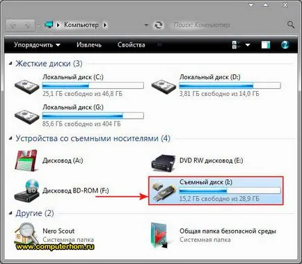 Transferul fișierelor pe o unitate flash USB Transferul fișierelor pe o unitate flash USB