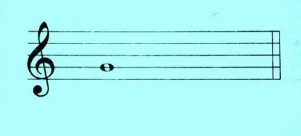 Cum de a deveni un muzician