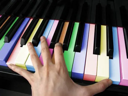 Cum de a deveni un muzician