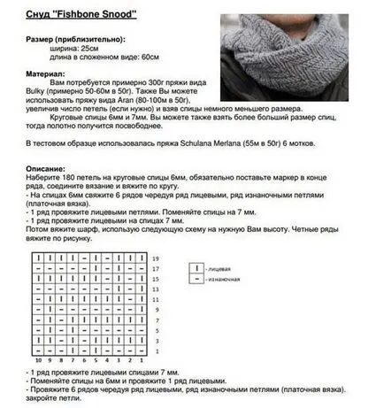 Cum să tricot eșarfe