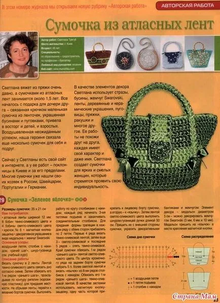 Saci de panglici de satin maestru de clasă