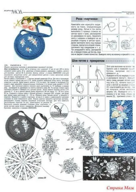 Saci de panglici de satin maestru de clasă