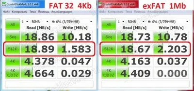 Acest lucru a fost copiat pe o unitate flash USB