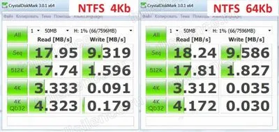 Acest lucru a fost copiat pe o unitate flash USB