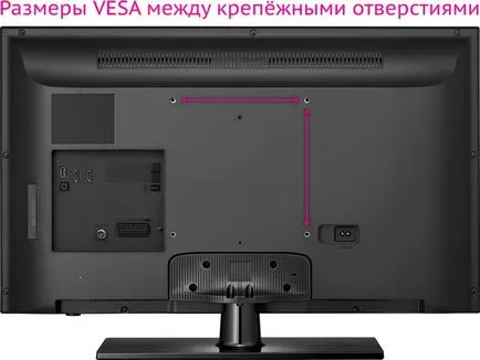 Care este suportul pentru televizor Care este suportul pentru televizor