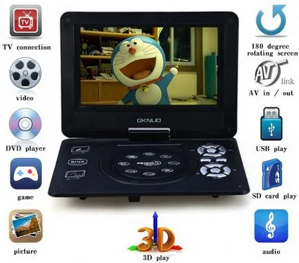 Ce este tunerul DVD