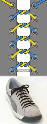 După cum puteți adidași dantelă sus După cum puteți adidași dantelă sus