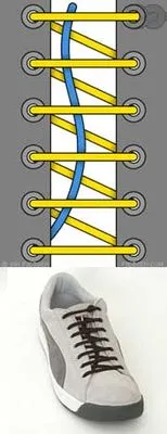 După cum puteți adidași dantelă sus După cum puteți adidași dantelă sus