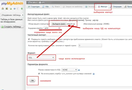 Cum se completează html