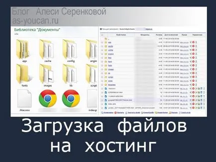 Cum se completează html