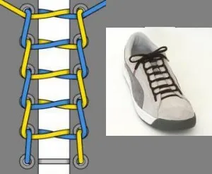 După cum puteți adidași dantelă sus