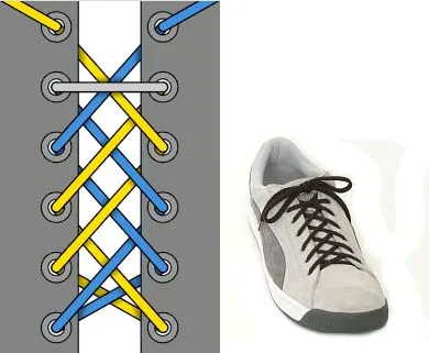 După cum puteți adidași dantelă sus