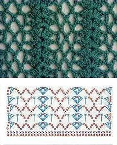 Cum să Knit schema de croșetat Bolero Cum să Knit schema de croșetat Bolero