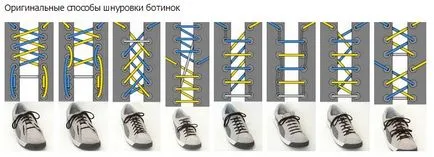 După cum puteți adidași dantelă sus