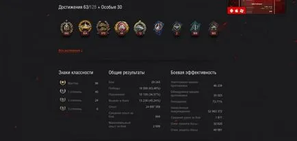 Rating-l bronesayta