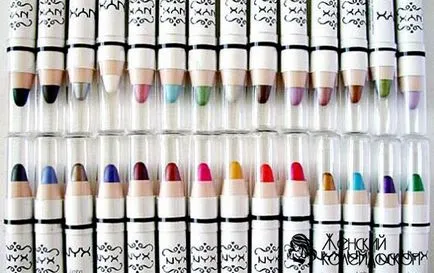 Ce este Nyx Ce este Nyx