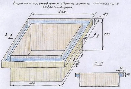 Smokehouse afumat desenele sale mâini Smokehouse afumat desenele sale mâini