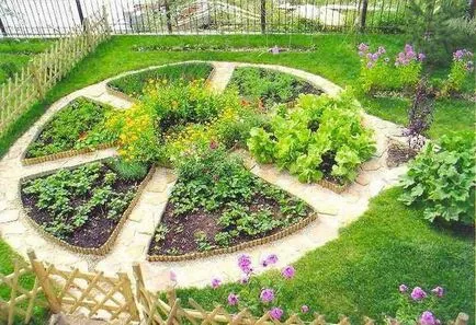 Cum de a decora gradina ta Cum de a decora gradina ta