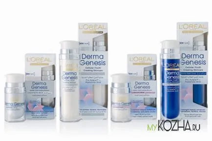 L'Oreal crema din jurul ochilor