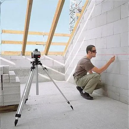 Nivelul stabilit Nivelul stabilit