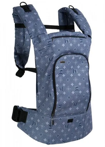 Ce este mai Sling