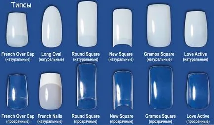 Ca în creștere unghii cu gel