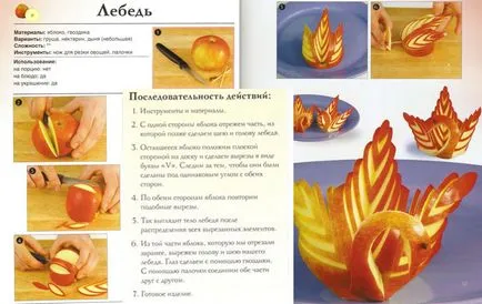 Cât de frumos tăiate de fructe pe masa Cât de frumos tăiate de fructe pe masa