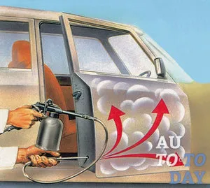 Cum sa alegi vopseaua masina ta Cum sa alegi vopseaua masina ta