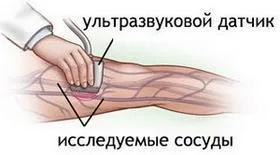 Cum de a trata amorțeală a picioarelor